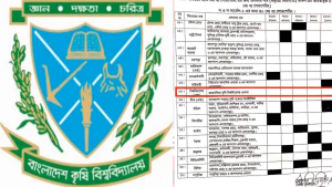 বিশ্ববিদ্যালয়ের নাম ভুল করায় ক্ষুদ্ধ বাকৃবি শিক্ষার্থীরা