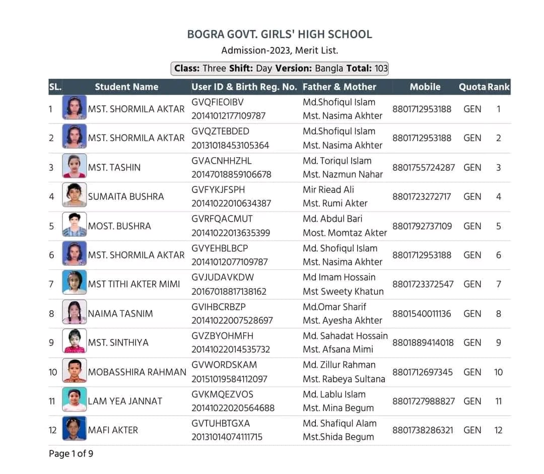 মাস্টার কপি সামাজিক যোগাযোগ মাধ্যমে ছড়িয়ে পড়ে